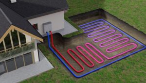 Erdwärmepumpe mit Flächenkollektoren