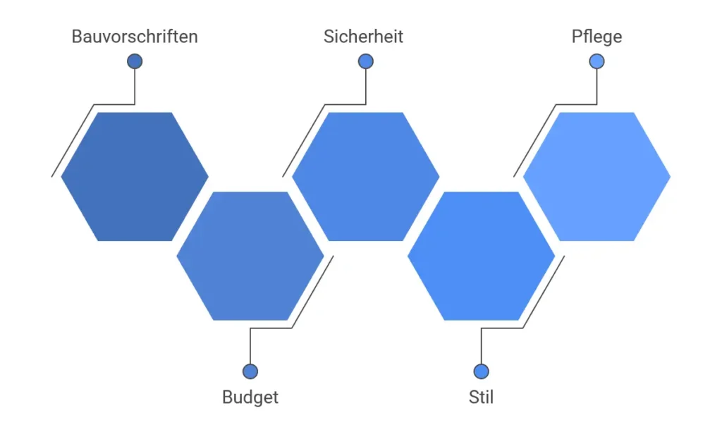Terrassengeländer: Welches Material wählen?